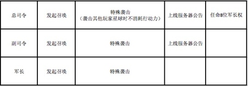 银河战舰国际服版本游戏截图8